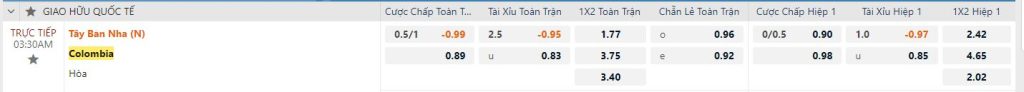 Đánh giá tổng quan về trận đấu